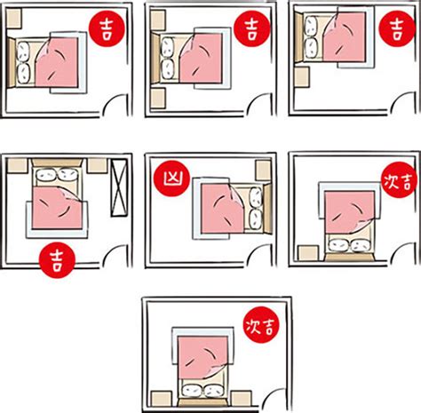 床 風水 擺設